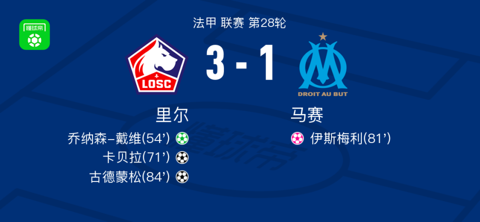 开元棋牌app下载页-马赛对里尔