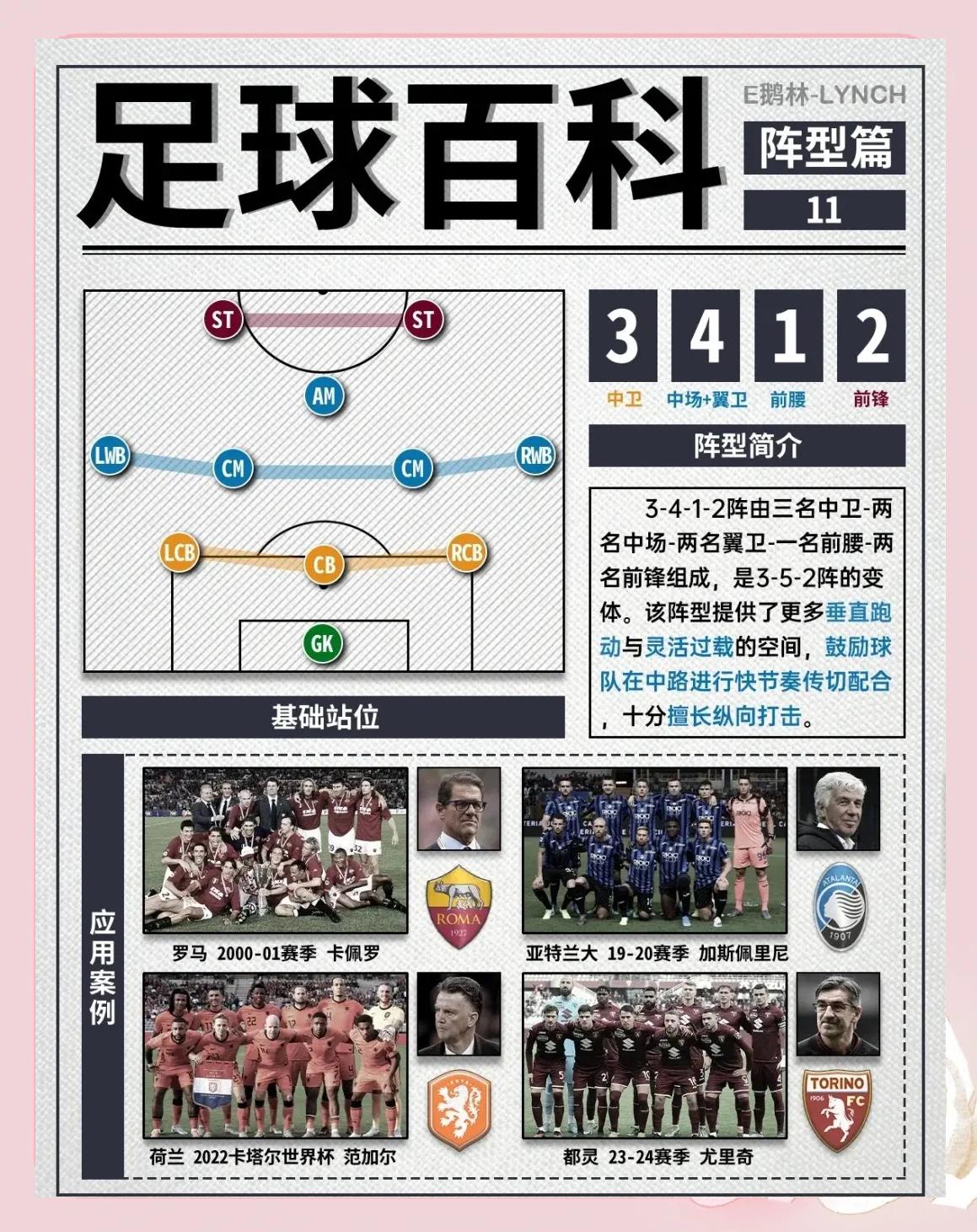 足球个人能力和团队合作